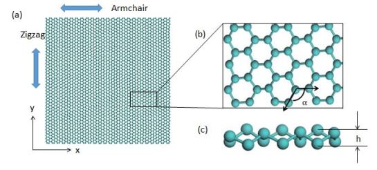 example graphic